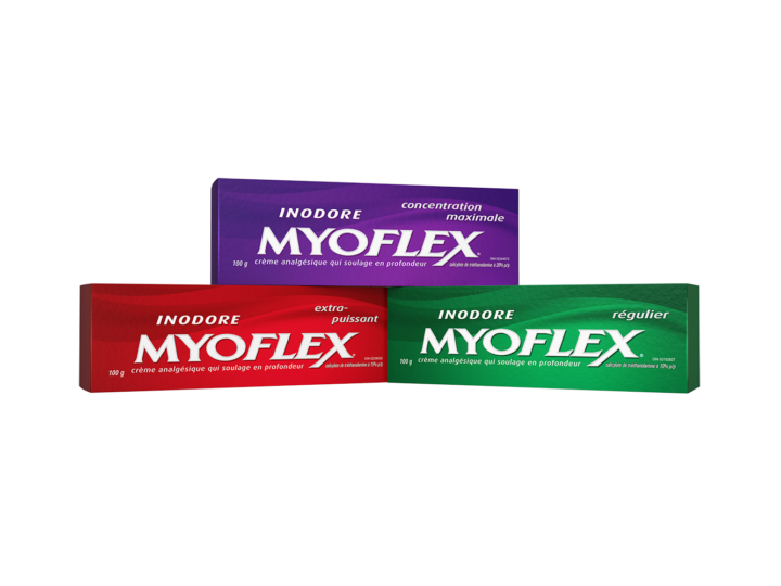 icon representing Myoflex®